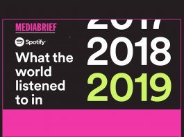 Spotify Wrapped