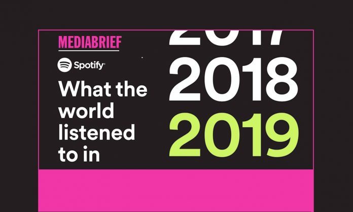 Spotify Wrapped
