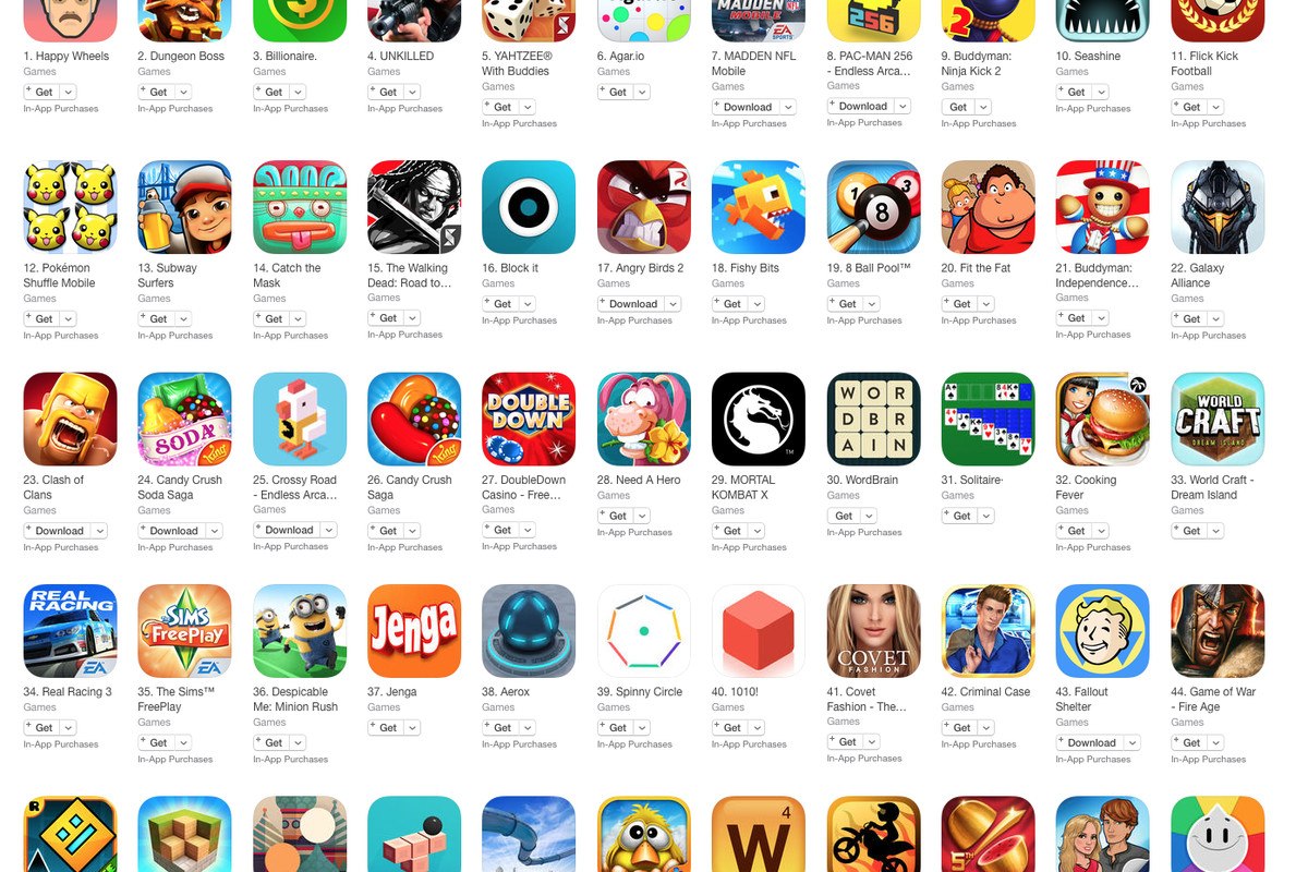 App Store Uygulamalarının Sayısı 