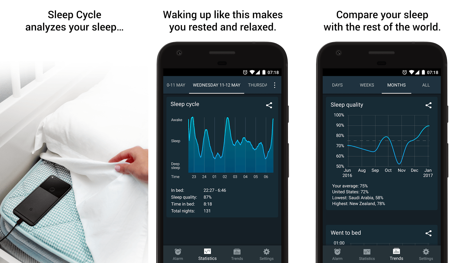 Слип сайкл. Sleep cycle приложение. Приложение для сна. Sleep cycle. Rem and nrem sleep cycle.
