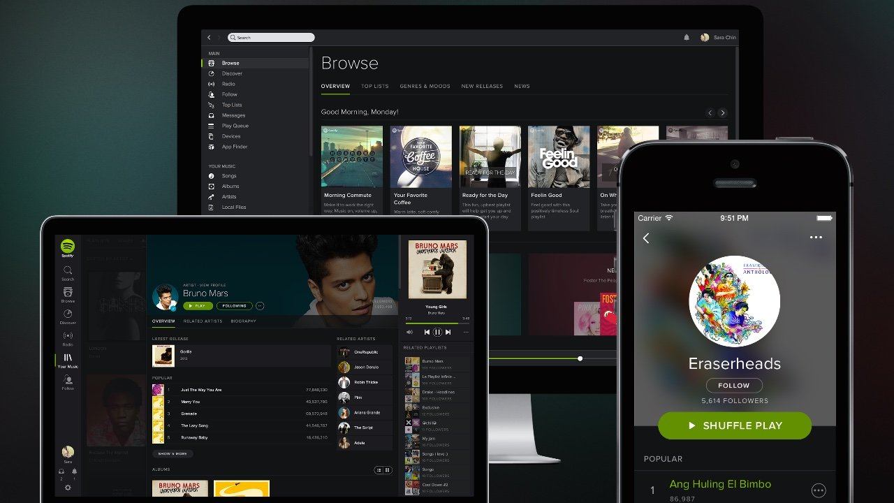 Spotify Ücretsiz